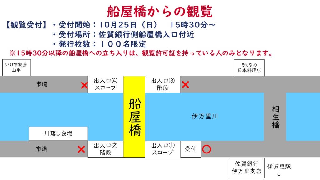 船屋橋資料